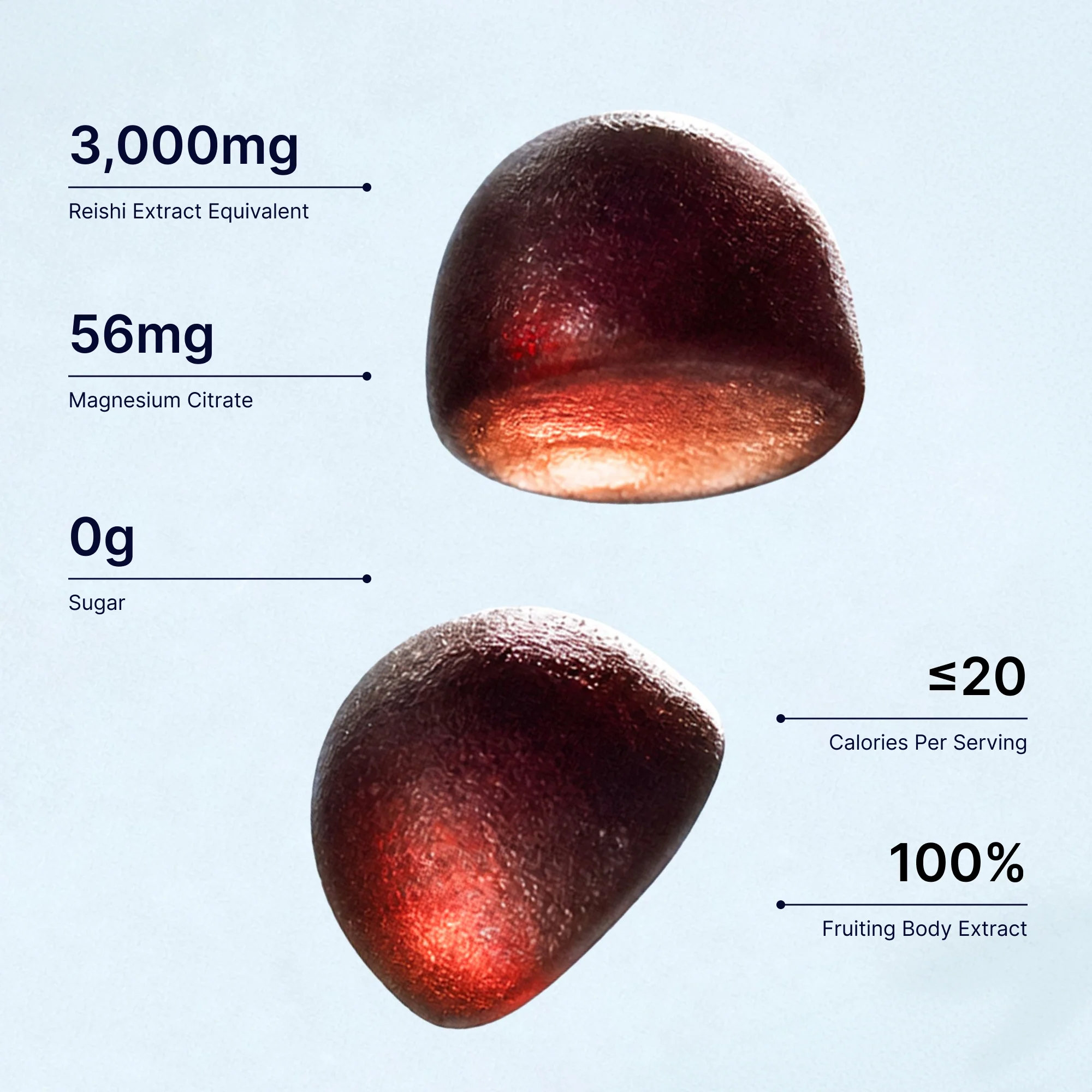 Calm Gummies - Image 4