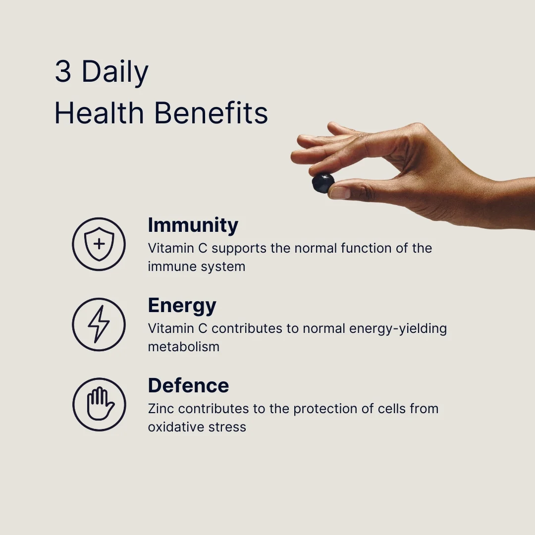 Chaga Gummies - Image 6