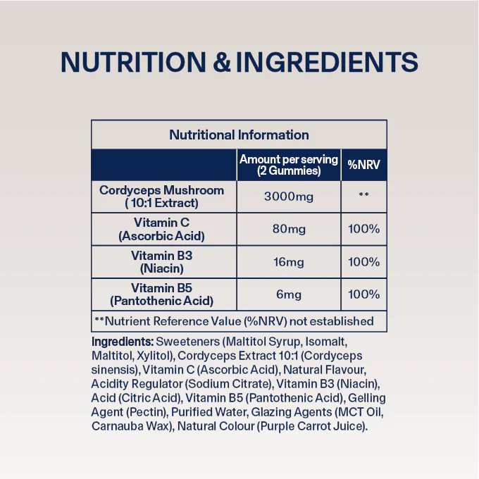 Cordyceps Gummies - Image 8