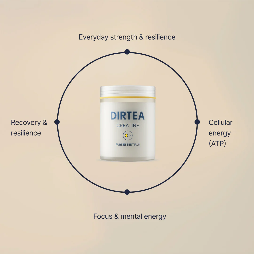 DIRTEA Essential Set - Image 3