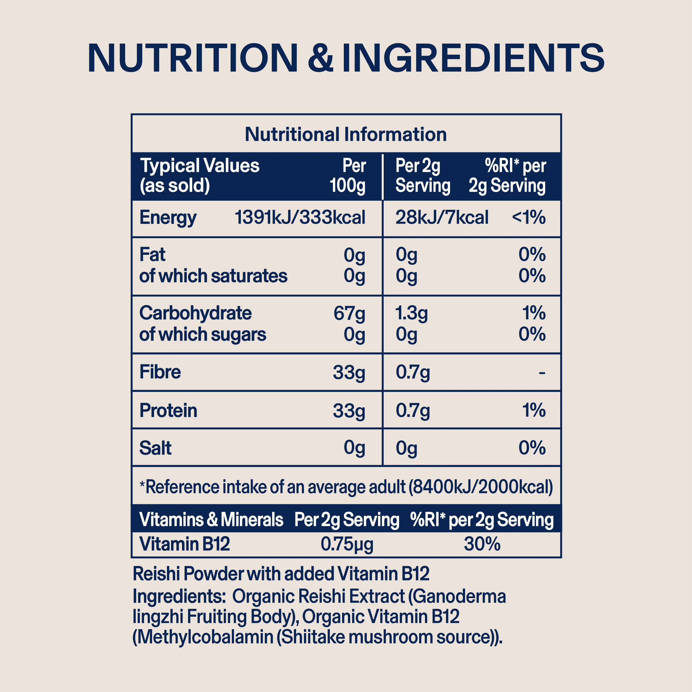 Reishi Mushroom Powder - Image 7